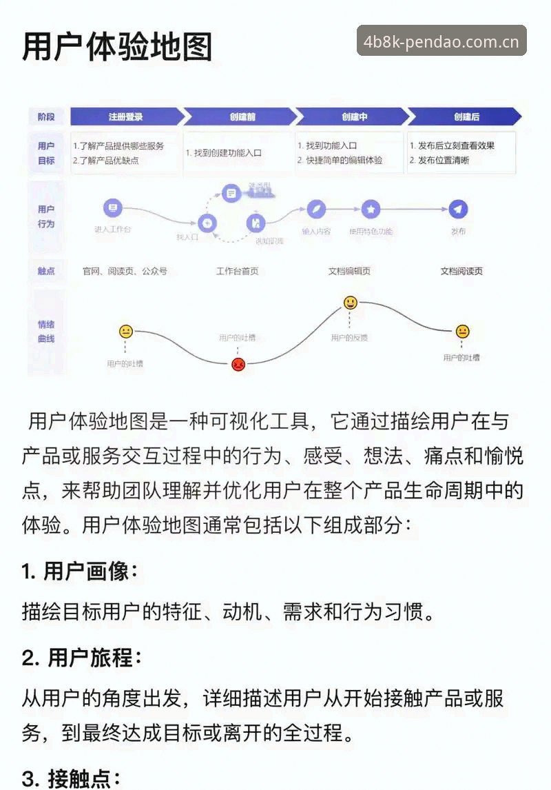 半岛网页登录安全性深度分析：从注册到使用的全方位体验分享