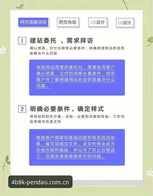 半岛网页登录操作教程：从安装到深度分析的全流程指南